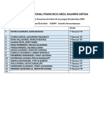 Juegos Estudiantiles 2024 Futbol 11 Femenino