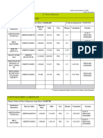 Informacion Financiera Cliente