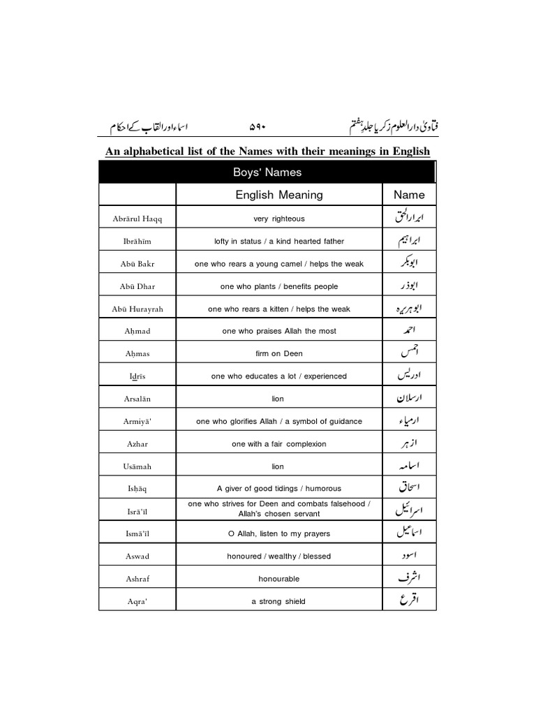Fatawa DUZ List of Names With Meanings in English PDF