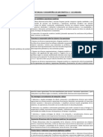 Matriz de Competencias y Desempeños de Matemática 1