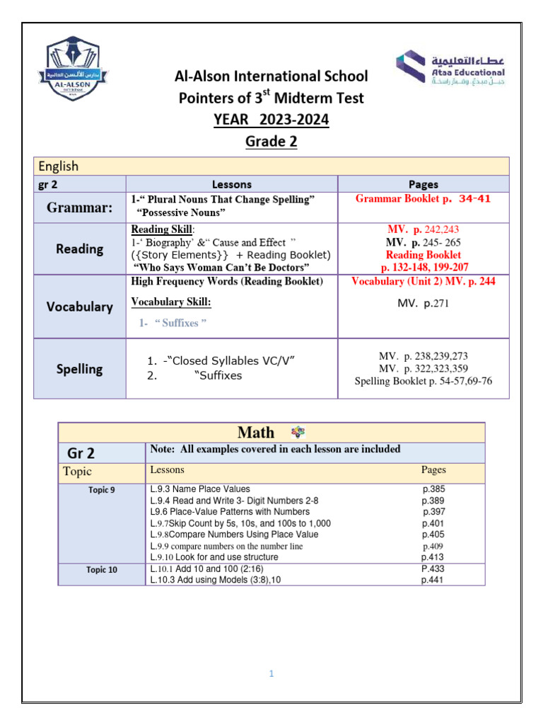 GR 2 | PDF