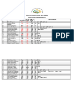 Lista Atualizado Da TMG-01