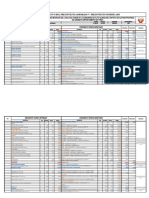 CUADRO COMPARATIVO DEL PRESUPUESTO APROBADO Vs PRESUPUESTO MODIFICADO