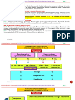 QAI Lliçó 3 (Apuntes)