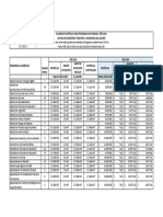 Tabla Valores Matricula Posgrado 2024