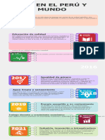 Infografía Cronológica Línea de Tiempo Con Fechas Moderna Multicolor