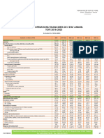 DPPSE Tableau Des Operations Financieres Annuel Previsionnel 2018 2023