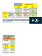 Phùng Ngọc Tấn Phát - A12 - Excel