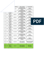 Daftar Blacklist