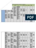 Plan Estrategico Asproagromar