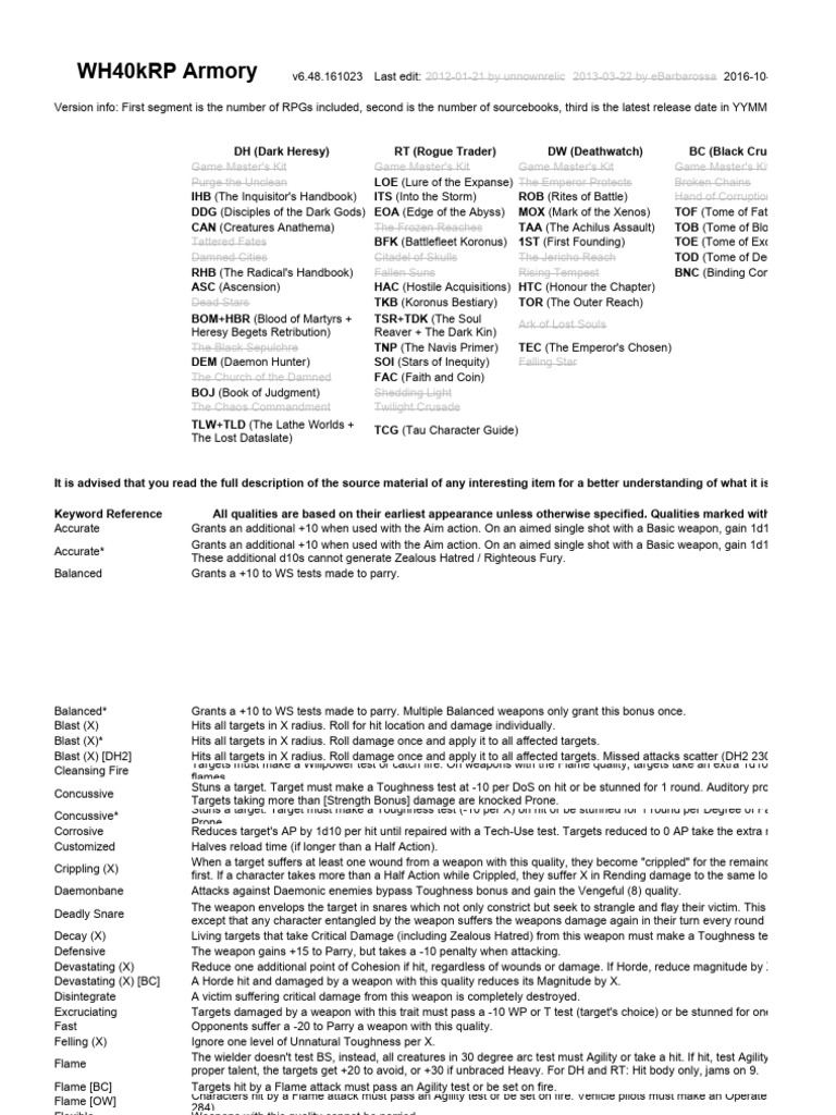 WANDS プロモーションビデオ Warhammer 40k Roleplay Armory v6.48.161023 1 1 | PDF