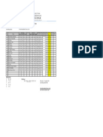 Daftar Nilai XB 2023