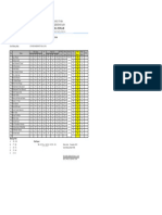 Daftar Nilai Xi Ipa 2023