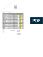 Daftar Nilai Xii Ipa 2023