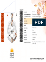 Grafico Sunrise Human Design