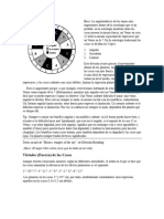 Cómo Leer La Casa 1 y La 2, Astrología Tradicional