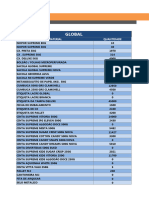 Controle de Material Packing Novo G1