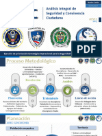 Abuso de Confianza Powerpoint 2