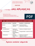 Anemias Aplasicas - 20240314 - 052447 - 0000