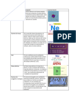 Matriz Clasificacion Act3