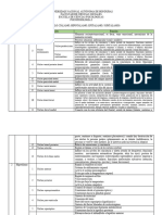 Psicofisiología I_núcleos Del Diencéfalo