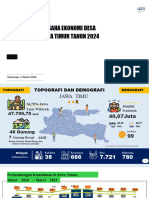 Sosialisasi Kabupaten 2024. Ok Desa Berdaya