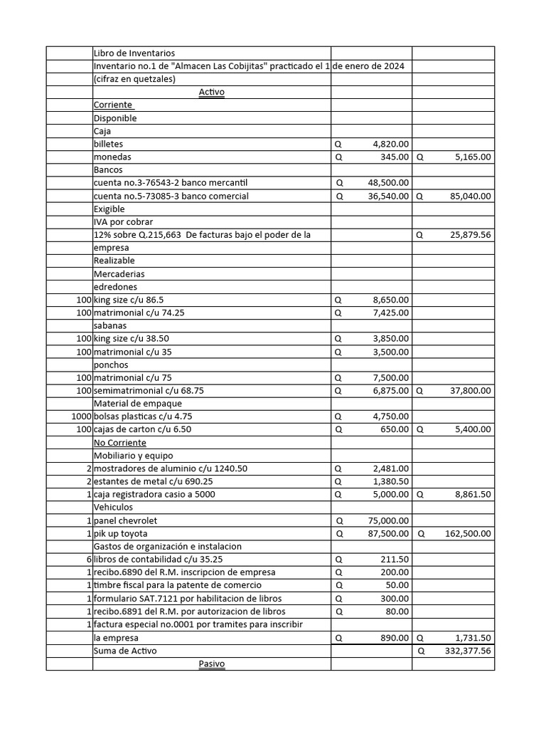 Inventario Almacén Las Cobijas 2024 | PDF | Hoja de balance | Bancos