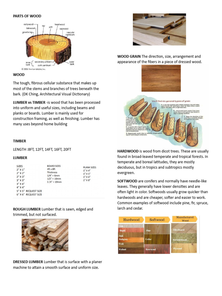 BU | PDF | Stairs | Lumber