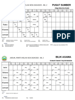 Jadual BA Pss