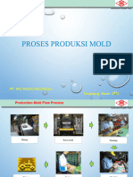 Basic Proses Produksi Mold