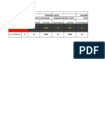 Resultados Evaluación Diagnostica