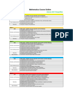 Jismo P3 P4 2020-2021