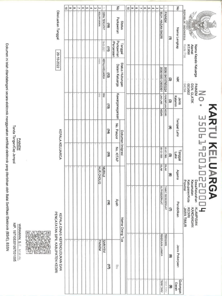 Scan KK | PDF