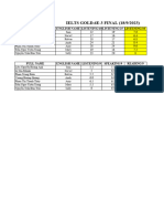 IELTS GOLD.6E-3 FINAL 18.9.2023 MS ALEX