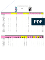 背號 姓名 G 出場數 PA 打席 AB 打數 RBI 打點 R 得分 AVG 打擊率 H 安打 2B 3B HR 全壘打 TB 壘打數 SLG 長打率 GDP SH SF BB HP Io/Tb OBP 上壘率