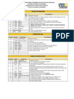 Laboratorio No 2 (Elaboración de Fondos)