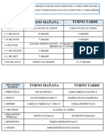 Cuadros de Actos y Organismos Internos