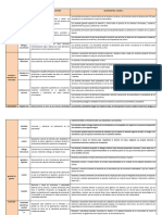 Matriz de Enfoques Transversales