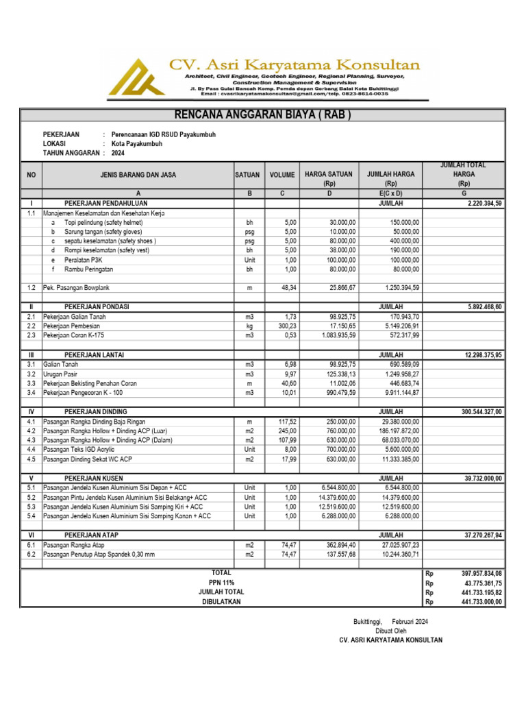 Rab Igd Rsud Pyk Kusen Aluminium Global | PDF