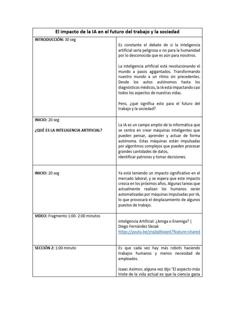 El Impacto de La IA en El Futuro Del Trabajo y La Sociedad | PDF ...