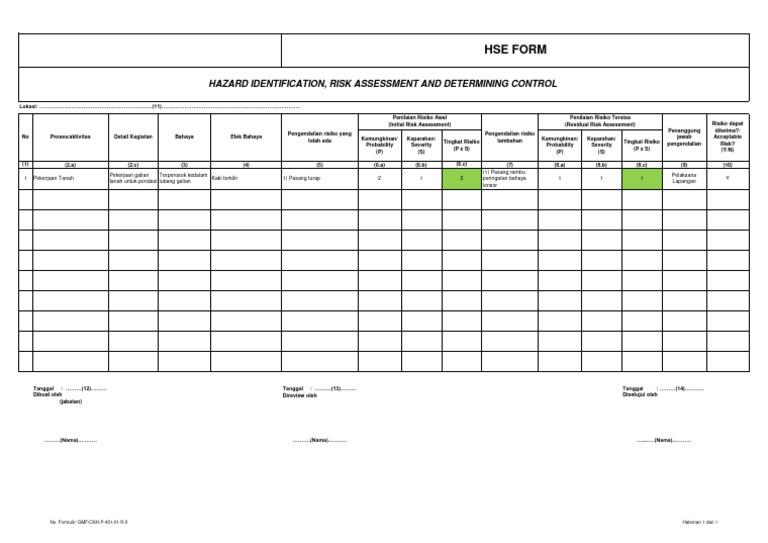 Form HIRADC | PDF