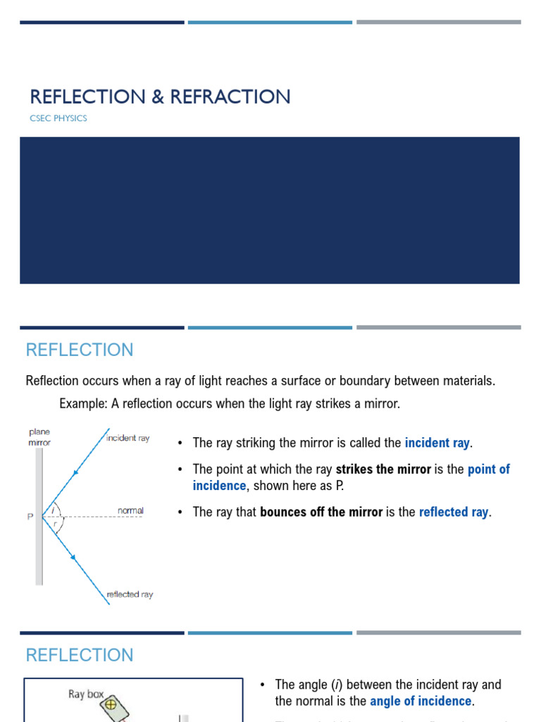 Reflection and Refraction in Physics | PDF | Refraction | Reflection ...