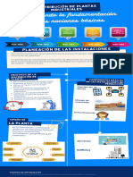 Act. Eje 1 - Infografia Fundamentación y Nociones Básicas - Distribución de Plantas Ind.