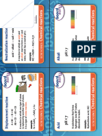 Chemical Reaction Flashcards