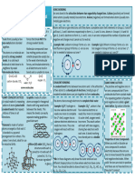 Bonding and Structure Revision Card