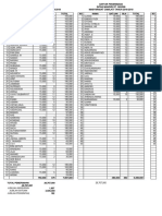 Catatan Infaq Mandiri 2018-2019