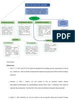 Tema 3, Actividad 4. Mapa Conceptual