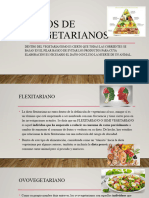 Tipos de Vegetarianos