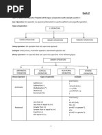 Computer Science Unit-2 Sem 1