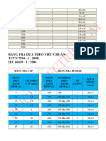 Iec 60439-1